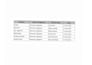 convert PDF to word with toc tables figures and formatting